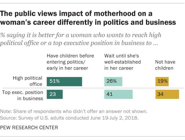 Pew Research Center Careers